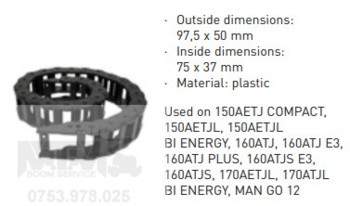 Lant de plastic Manitou 160ATJ 160ATJ E3 160ATJ PLUS 160ATJS E3 160ATJS 170AETJL 170ATJL / Manitou plastic full chain